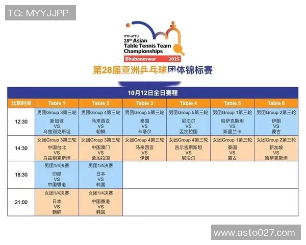 乒乓球心理素质评比结果揭晓南京乒乓球队荣登第十名榜单 乒乓球心理素质评比结果揭晓南京乒乓球队荣登第十名榜单