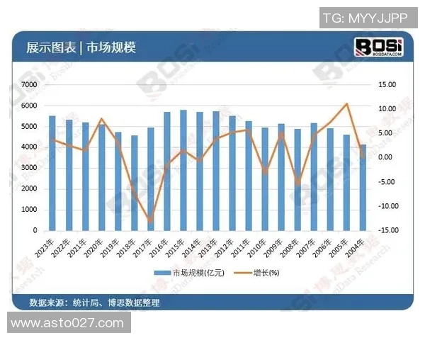 广州羽毛球队在杯赛中的实力展现与未来发展潜力分析