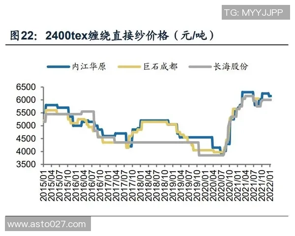 成都与武汉足球队赛后复盘速度对比分析及战术探讨