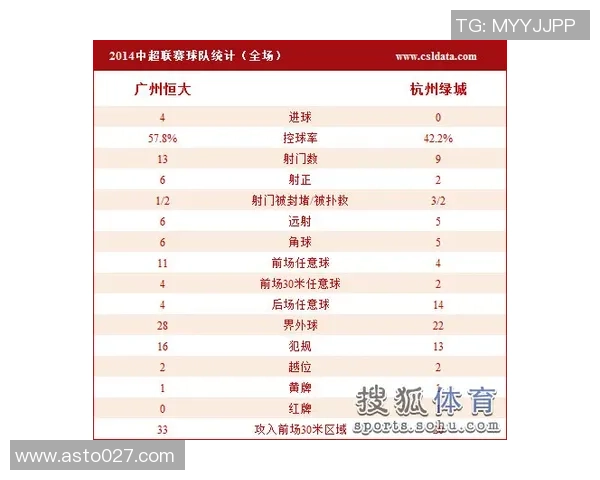 成都羽毛球队以90分领跑大满贯积分榜展现强劲实力
