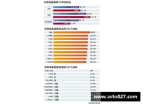 冰岛球员：统计、趋势与国际影响