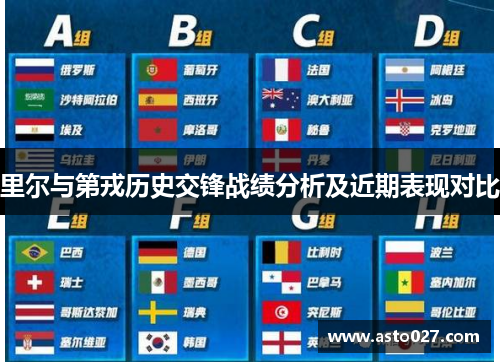 里尔与第戎历史交锋战绩分析及近期表现对比