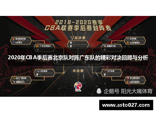 2020年CBA季后赛北京队对阵广东队的精彩对决回顾与分析